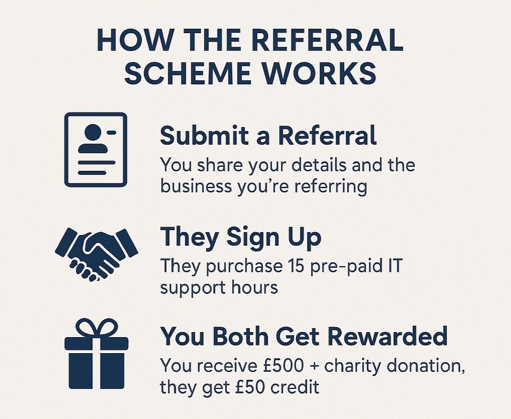 Refer and earn